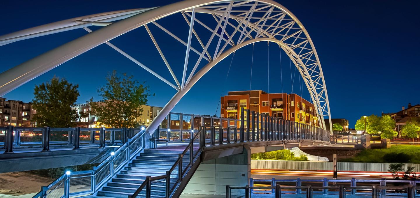 Top Must-Do Activity in Highlands