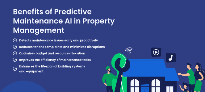 Property Management on tech