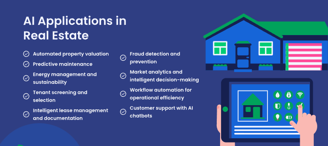 Property Management in AI technology
