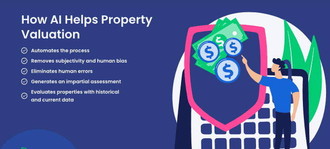 Property Management East Hampton