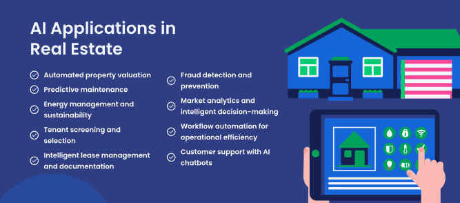 Property Management in Hamptons